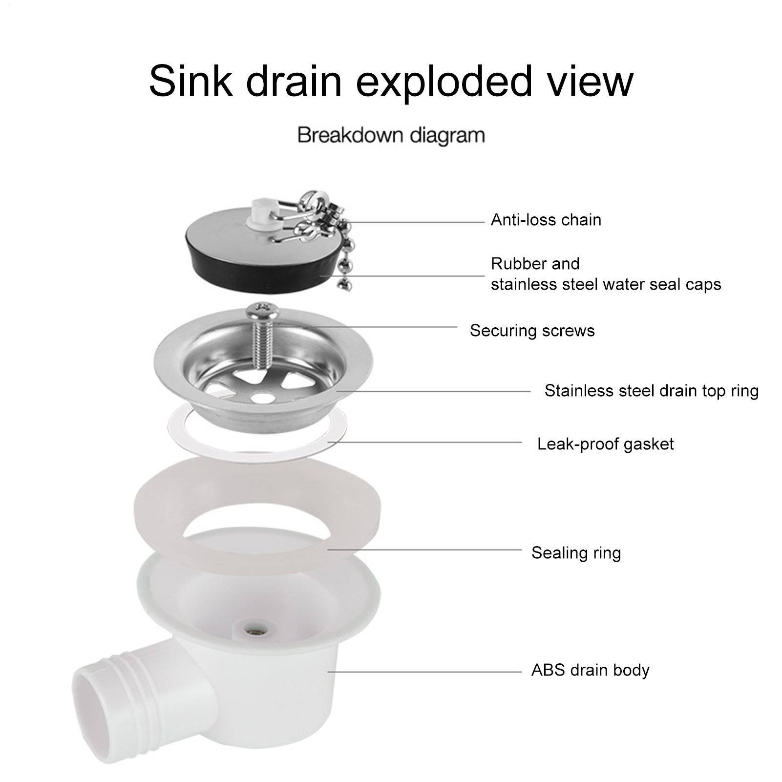 Drain Strainer Stainless Steel - đánh giá và giá Outdoor Camping Kitchen With Sink